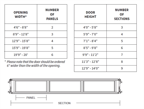 vertistack sizes