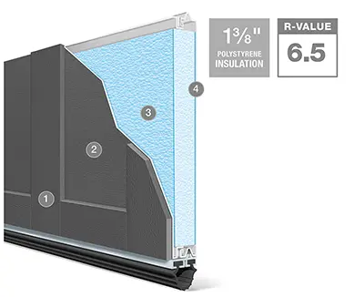 Canyon Ridge Elements