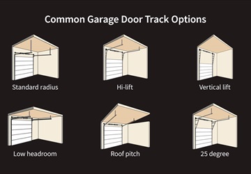 Common Garage Door Track Options