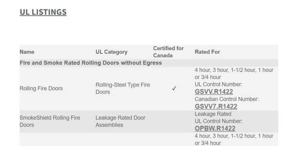 Codes and Listings screenshot of building codes listings letters