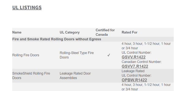 screenshot of building codes listings letters